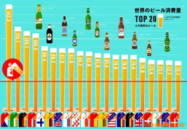 День японского пива - Часть 4