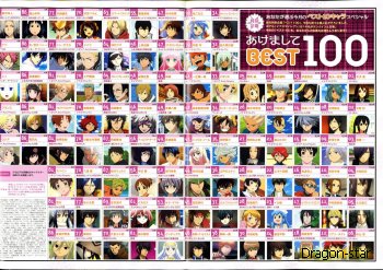 Animage TOP 100 2010